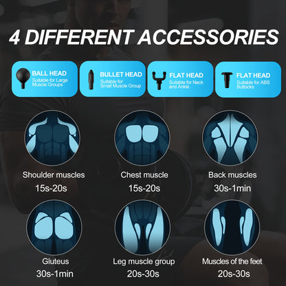 Massage Gun Deep Tissue, Silent Motor And Portable Massage Gun with 4 Interchangeable Heads for Deep Muscle And Relaxation, Relax Gift