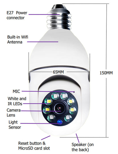 WiFi CAMERA 1080P Bulb 4X Zoom Camera E27 Home 5GWiFi Alarm Monitor MerchMallow