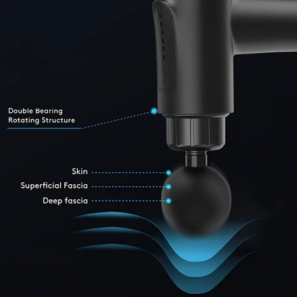 Massage Gun Deep Tissue, Silent Motor And Portable Massage Gun with 4 Interchangeable Heads for Deep Muscle And Relaxation, Relax Gift