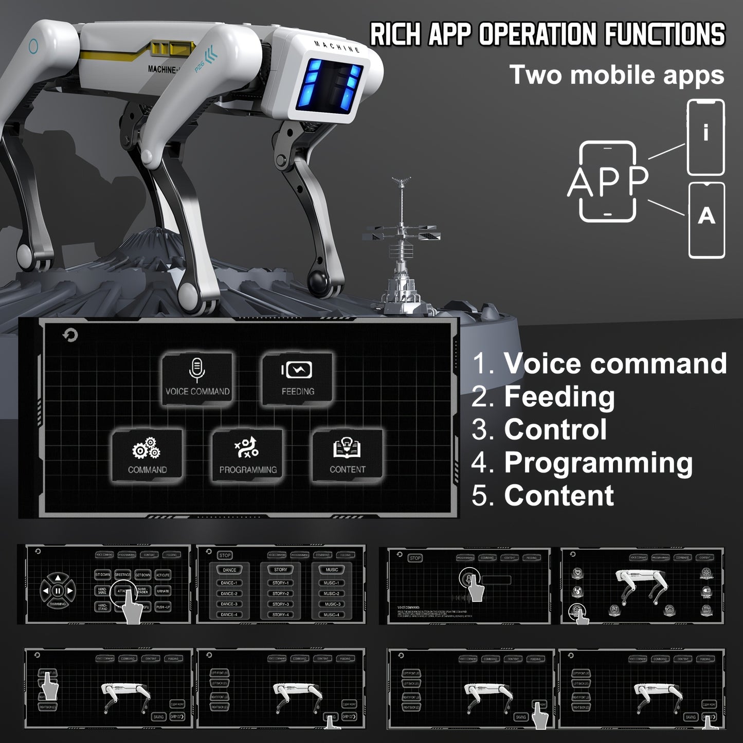 Intelligent Robot Dog, 2.4GHz Remote Control Toy Dog, With A Maximum Remote Control Distance Of 99Ft, AI Voice Control Can Be Connected, Programming Actions To Mobile Apps, Can Dance, Telling Stories, Perform A Dance, Program