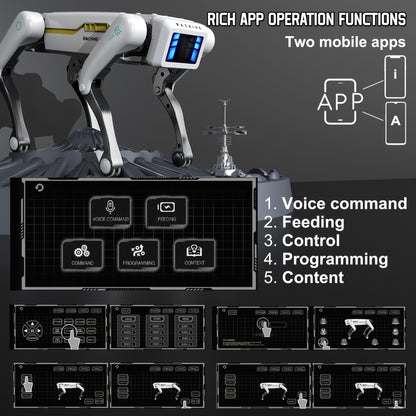 Intelligent Robot Dog, 2.4GHz Remote Control Toy Dog, With A Maximum Remote Control Distance Of 99Ft, AI Voice Control Can Be Connected, Programming Actions To Mobile Apps, Can Dance, Telling Stories, Perform A Dance, Program