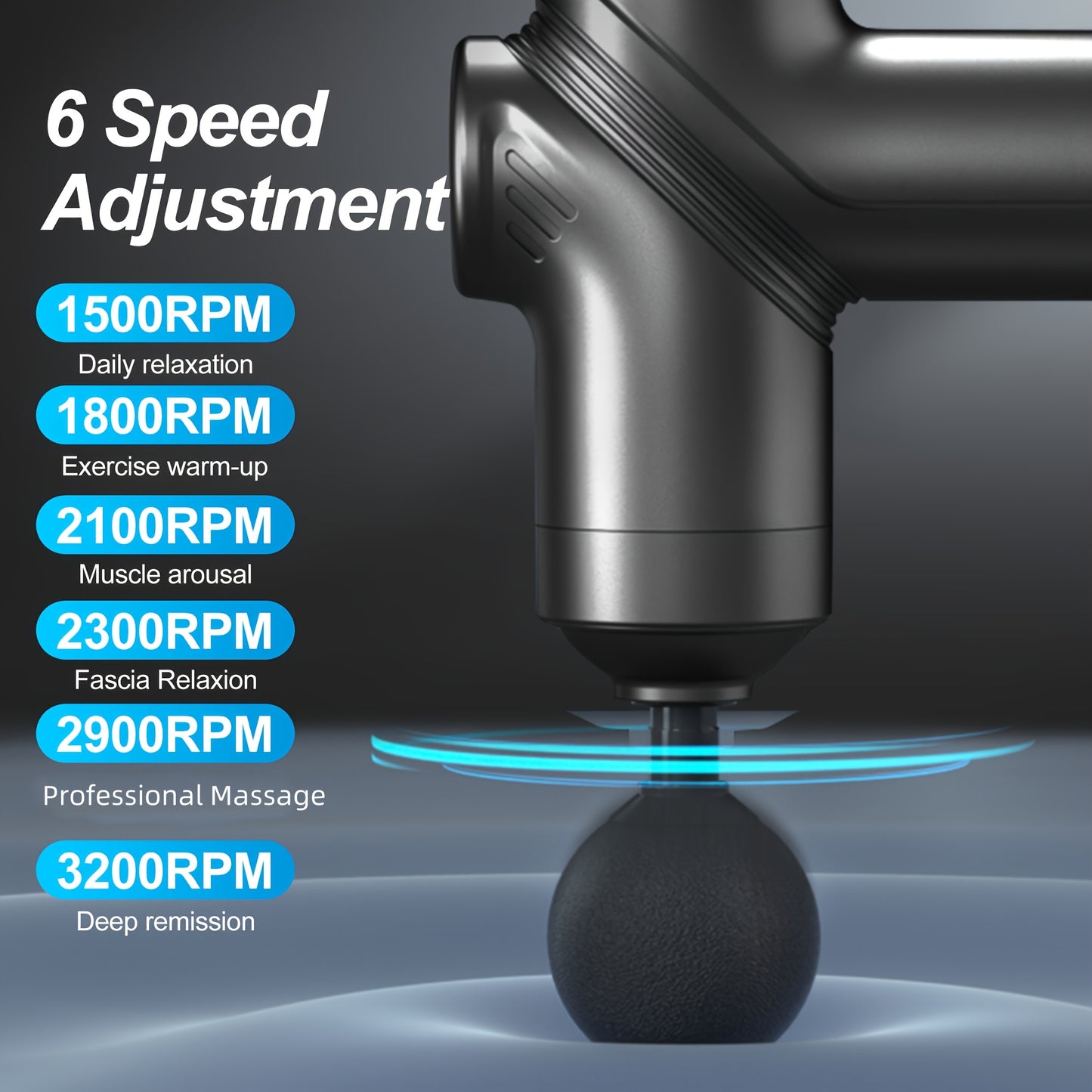 Massage Gun Deep Tissue, Silent Motor And Portable Massage Gun with 4 Interchangeable Heads for Deep Muscle And Relaxation, Relax Gift